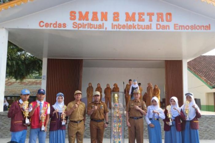 Pasca liburan Idul Fitri KBM Di SMAN 2 Metro Kembali Normal